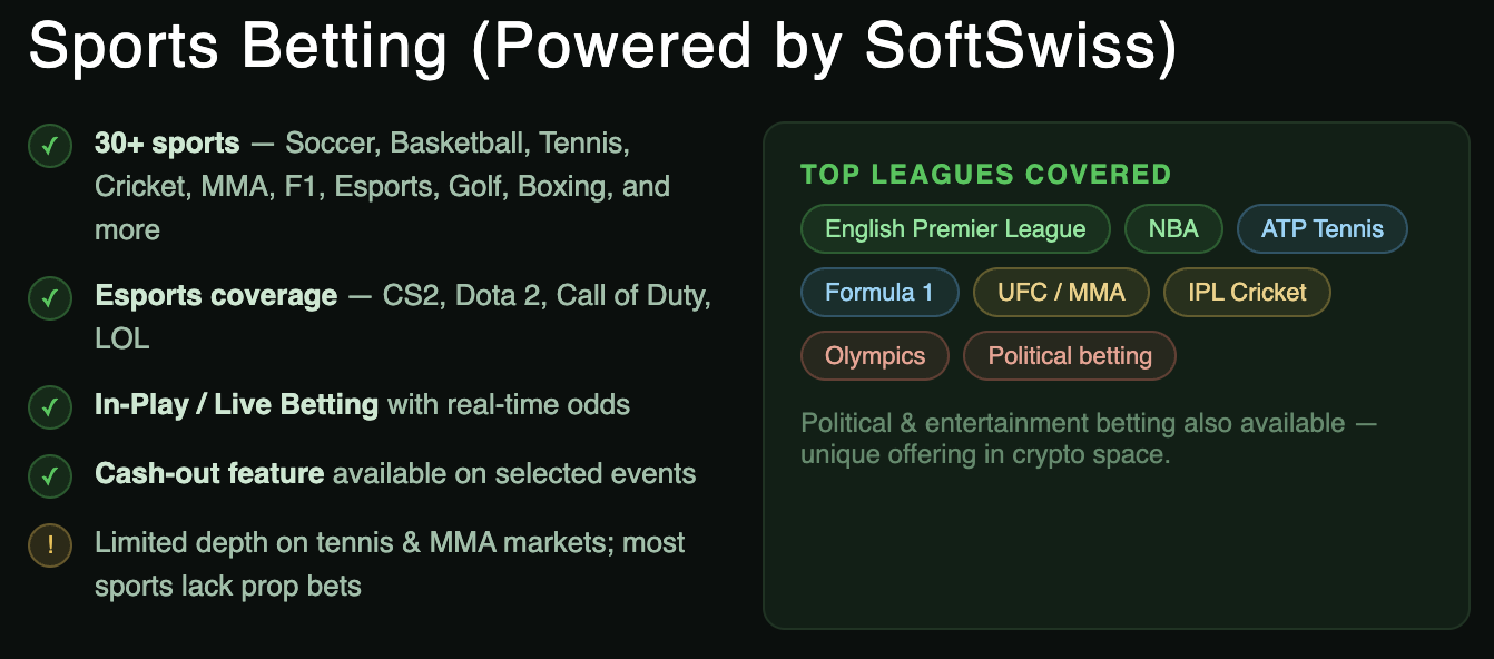Bets.io sports betting using bitcoin