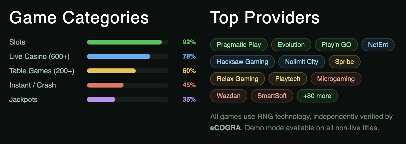 Bets.io bitcoin casino game types